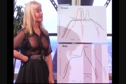 Captura de 'Nina Hartley's Guide to Multiple Orgasms' nº 29