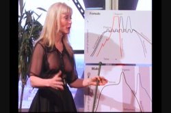 Captura de 'Nina Hartley's Guide to Multiple Orgasms' nº 30