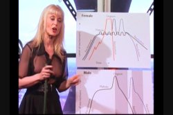 Captura de 'Nina Hartley's Guide to Multiple Orgasms' nº 12